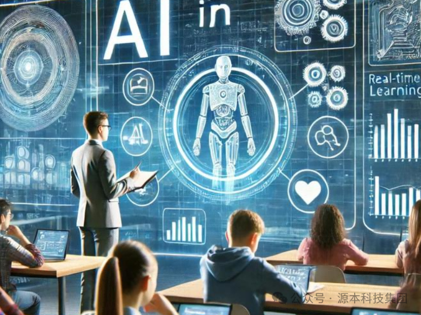 艾弗森贝博ballbet官网科技-本科生掌握大数据、云原生、AI-竞赛保研求职的“超车秘籍”来了！